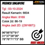 PREDIKSI TOGEL SGP JOSTOTO