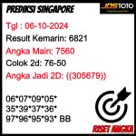 PREDIKSI TOGEL SGP JOSTOTO