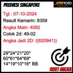 PREDIKSI TOGEL SGP JOSTOTO