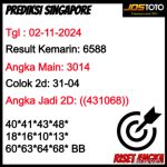 PREDIKSI TOGEL SGP JOSTOTO 02 NOVEMBER 2024