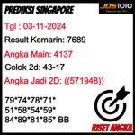 PREDIKSI TOGEL SGP JOSTOTO 03 NOVEMBER 2024