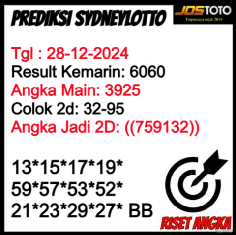 PREDIKSI TOGEL SDYLOTTO JOSTOTO HARI INI 28 DESEMBER 2024