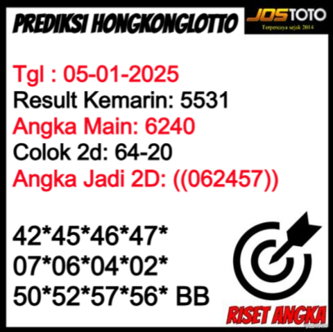 PREDIKSI TOGEL SDYLOTTO JOSTOTO HARI INI 05 JANUARI 2025