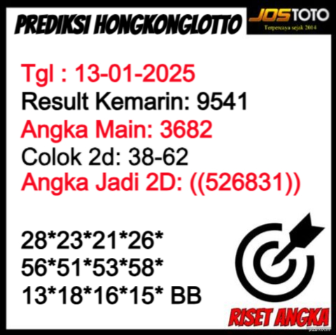 PREDIKSI TOGEL HKLOTTO JOSTOTO