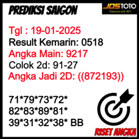 PREDIKSI TOGEL SAIGON JOSTOTO