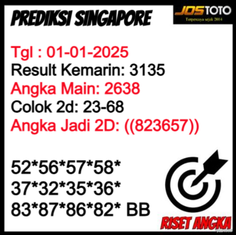 PREDIKSI TOGEL SGP JOSTOTO HARI INI 01 JANUARI 2025