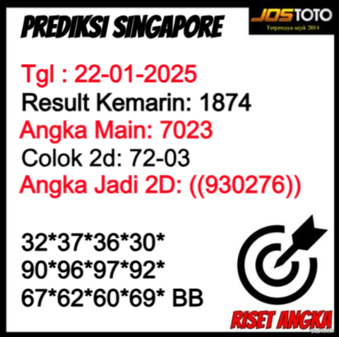 PREDIKSI TOGEL SGP JOSTOTO
