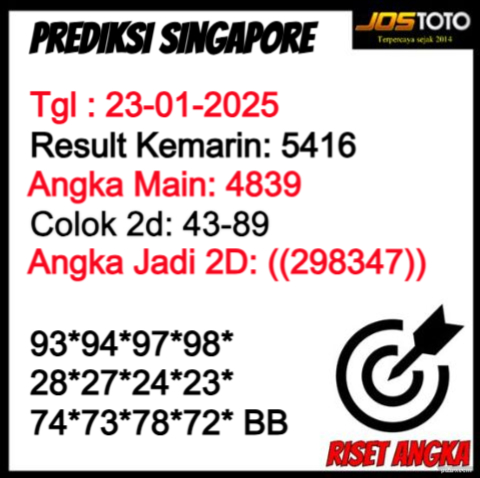 PREDIKSI TOGEL SGP JOSTOTO 