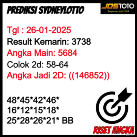 PREDIKSI TOGEL SDYLOTTO JOSTOTO