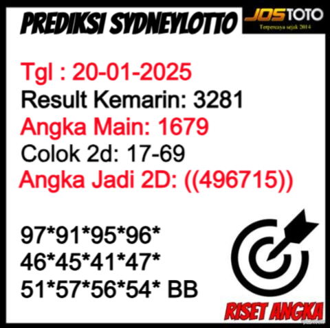 PREDIKSI TOGEL SDYLOTTO JOSTOTO