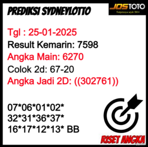 PREDIKSI TOGEL SDYLOTTO JOSTOTO