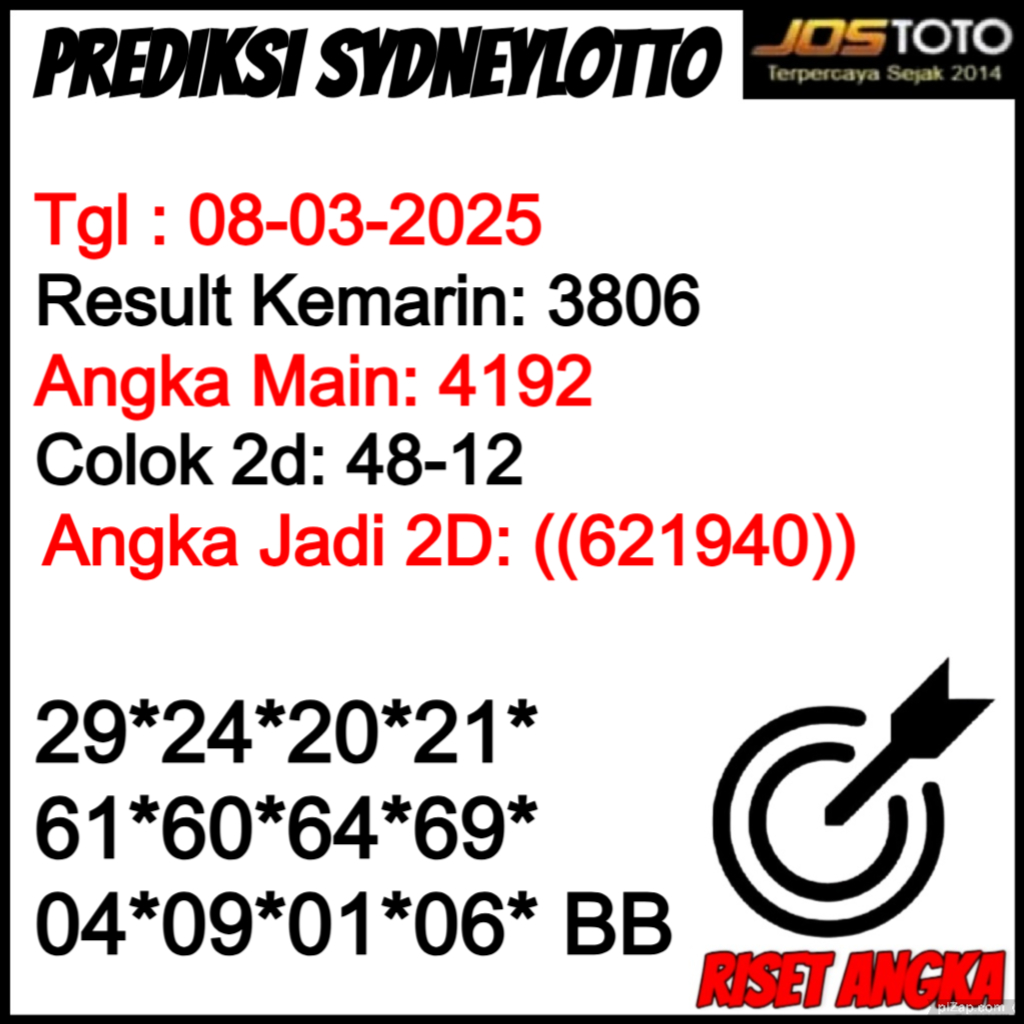 PREDIKSI TOGEL SDYLOTTO JOSTOTO HARI INI 08 MARET 2025