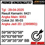 PREDIKSI TOGEL HKLOTTO JOSTOTO HARI INI 29 APRIL 2025