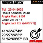 PREDIKSI TOGEL SAIGON JOSTOTO HARI INI 23 APRIL 2025