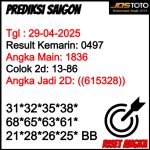 PREDIKSI TOGEL SAIGON JOSTOTO HARI INI 29 APRIL 2025