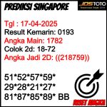 PREDIKSI TOGEL SGP JOSTOTO HARI INI 17 APRIL 2025