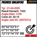 PREDIKSI TOGEL SGP JOSTOTO HARI INI 21 APRIL 2025