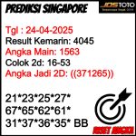 PREDIKSI TOGEL SGP JOSTOTO HARI INI 24 APRIL 2025