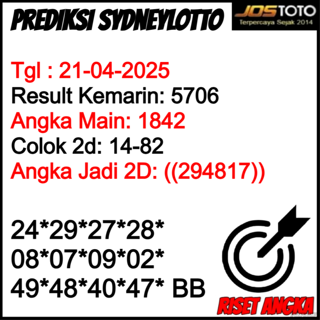 PREDIKSI TOGEL SDYLOTTO JOSTOTO HARI INI 21 APRIL 2025