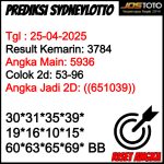 PREDIKSI TOGEL SDYLOTTO JOSTOTO HARI INI 25 APRIL 2025