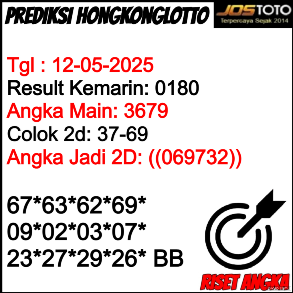 PREDIKSI TOGEL HKLOTTO JOSTOTO