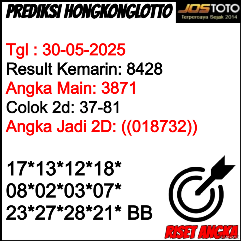 PREDIKSI TOGEL HKLOTTO JOSTOTO