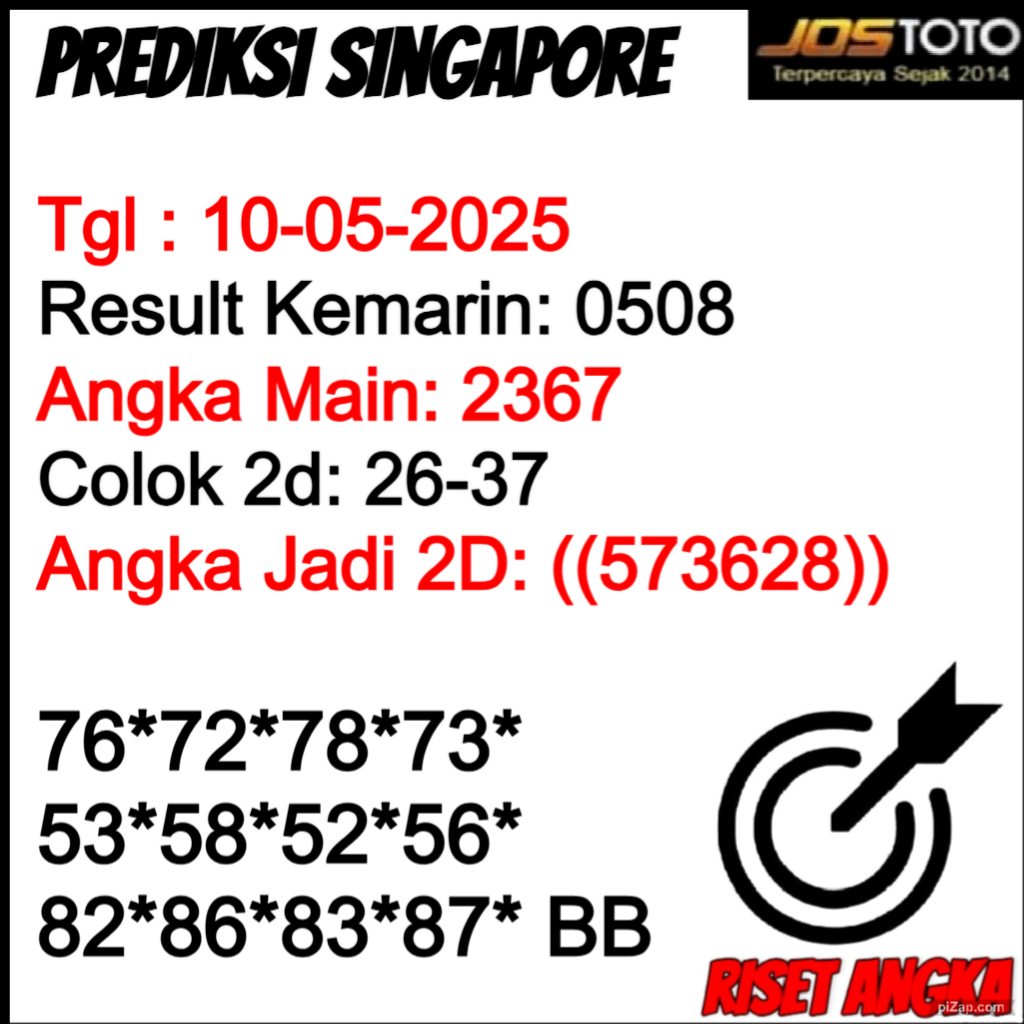 PREDIKSI TOGEL SGP JOSTOTO 