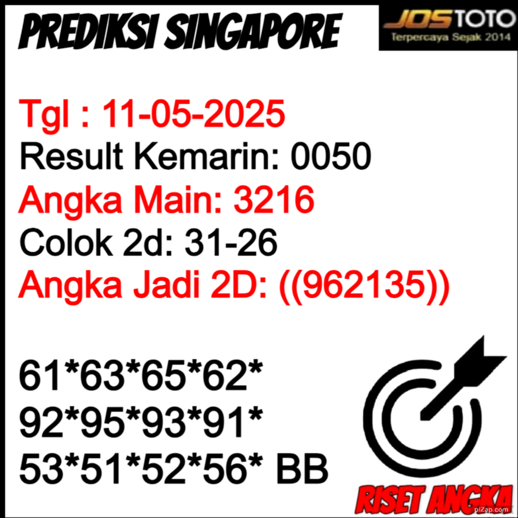 PREDIKSI TOGEL SGP JOSTOTO