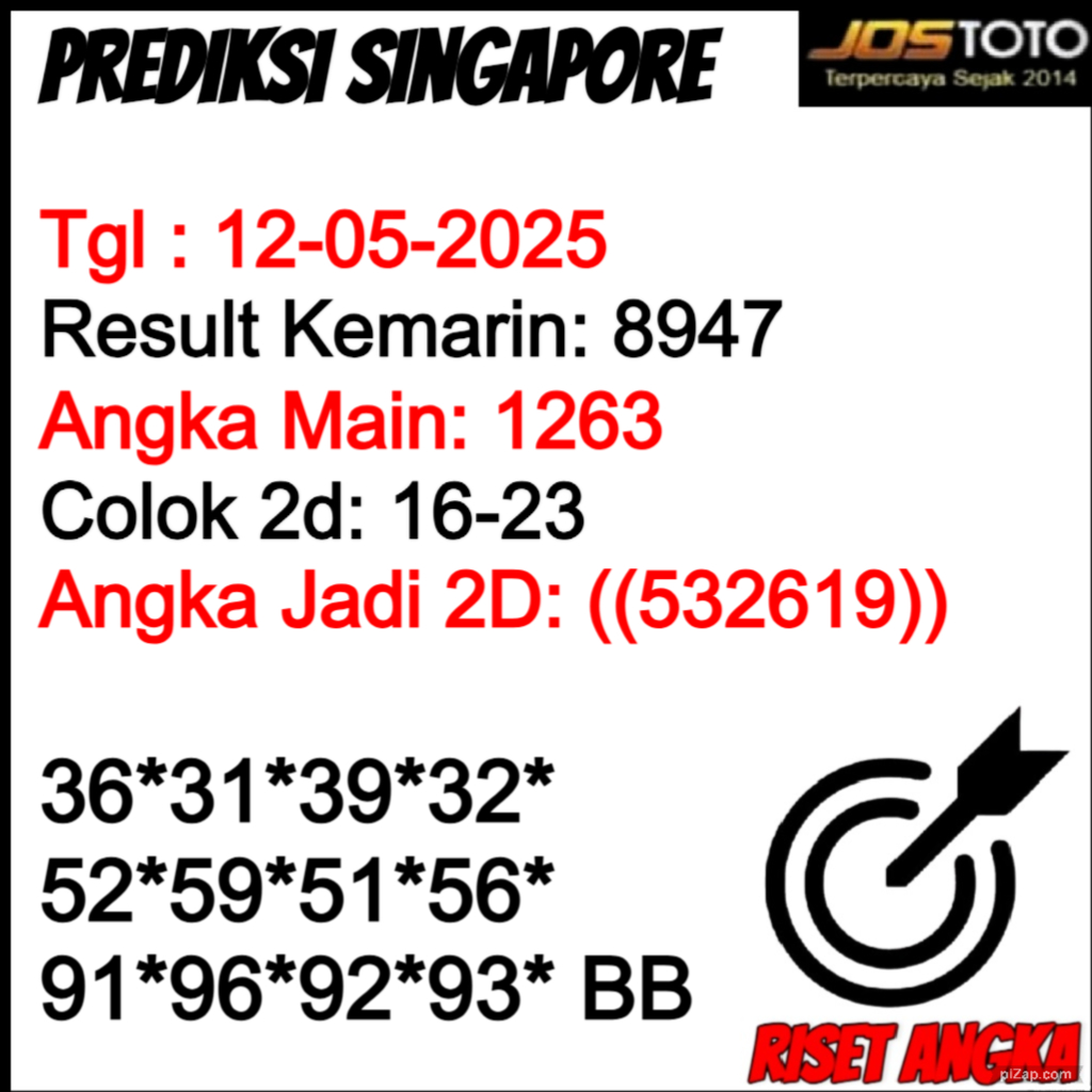PREDIKSI TOGEL SGP JOSTOTO