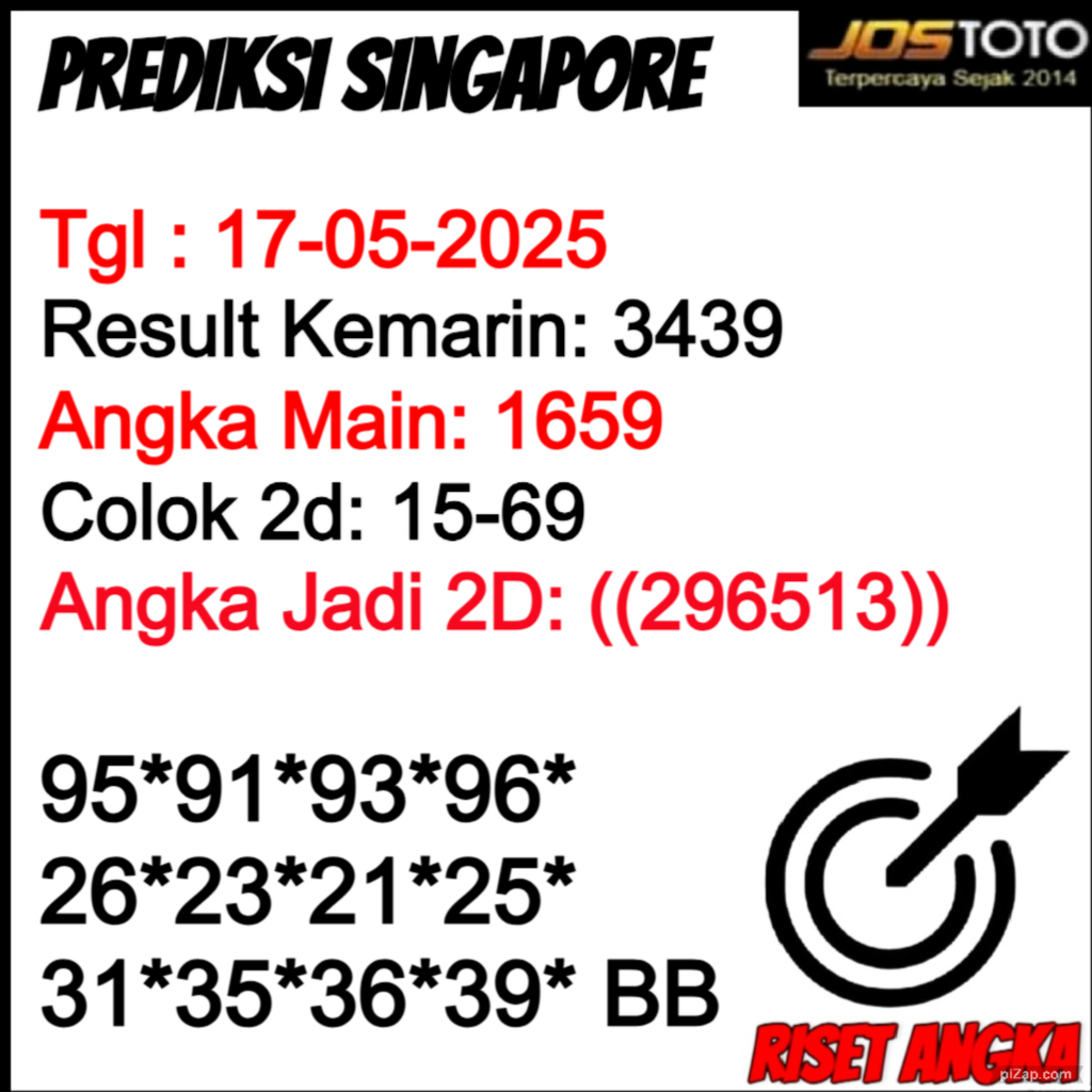 PREDIKSI TOGEL SGP JOSTOTO
