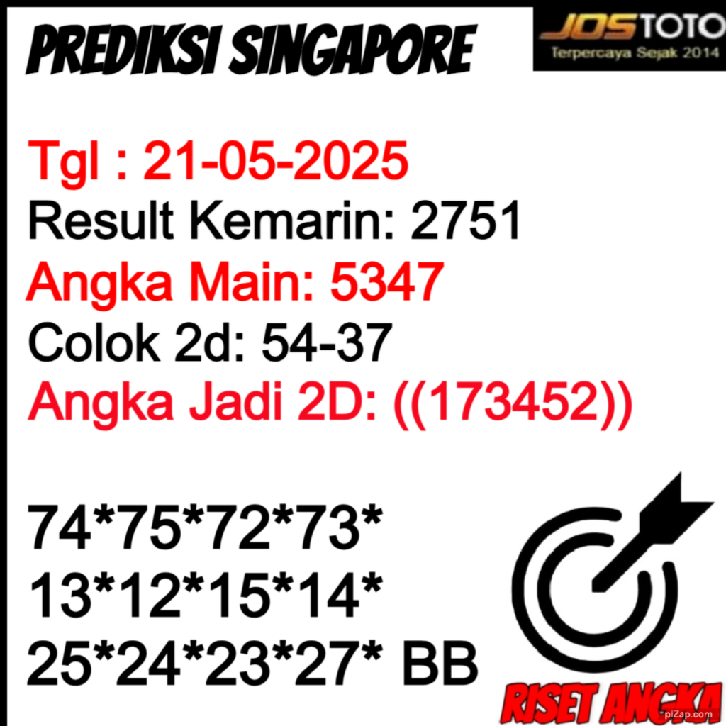 PREDIKSI TOGEL SGP JOSTOTO