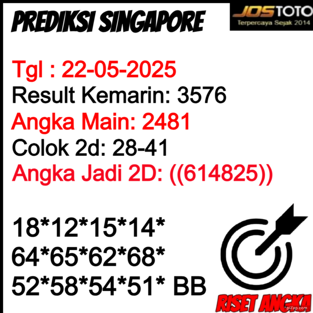 PREDIKSI TOGEL SGP JOSTOTO