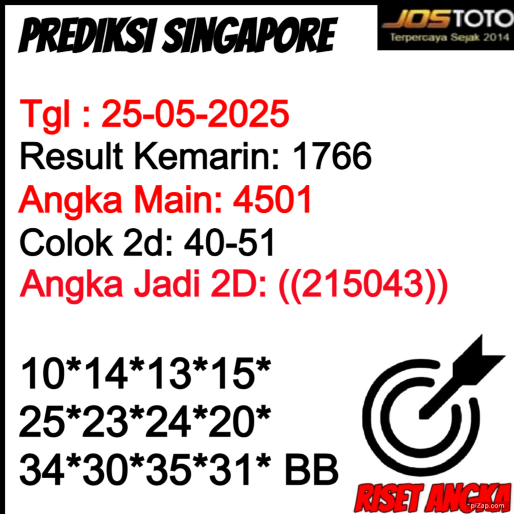 PREDIKSI TOGEL SGP JOSTOTO