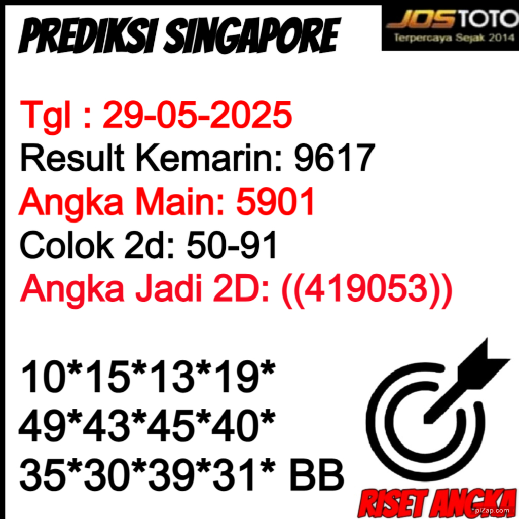 PREDIKSI TOGEL SGP JOSTOTO