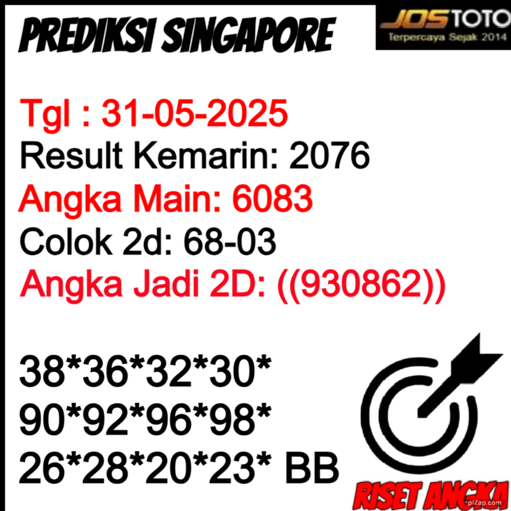 PREDIKSI TOGEL SGP JOSTOTO