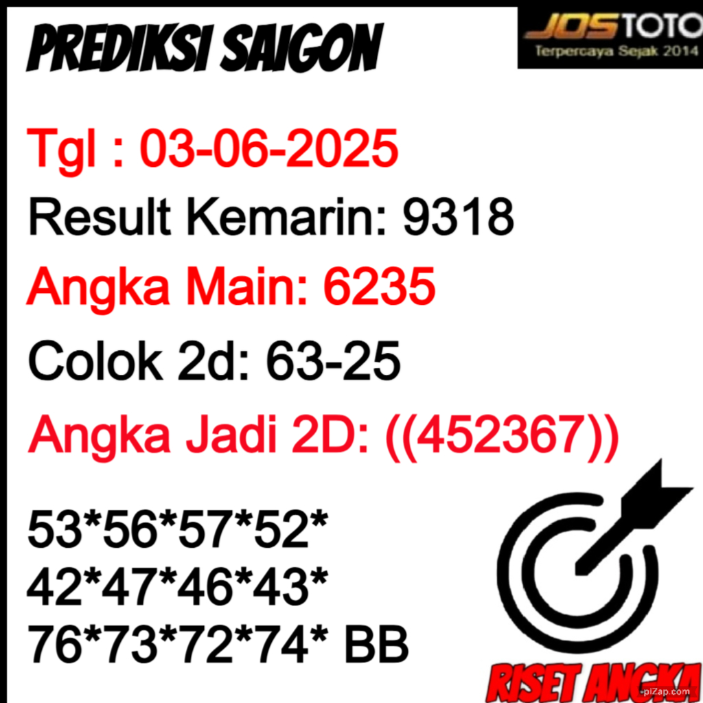 PREDIKSI TOGEL SAIGON JOSTOTO