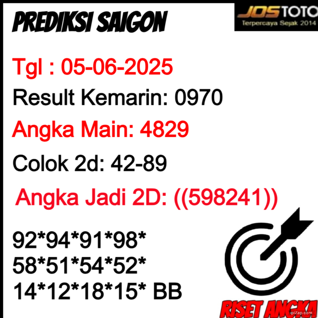 PREDIKSI TOGEL SAIGON JOSTOTO