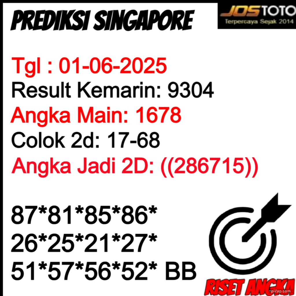 PREDIKSI TOGEL SGP JOSTOTO