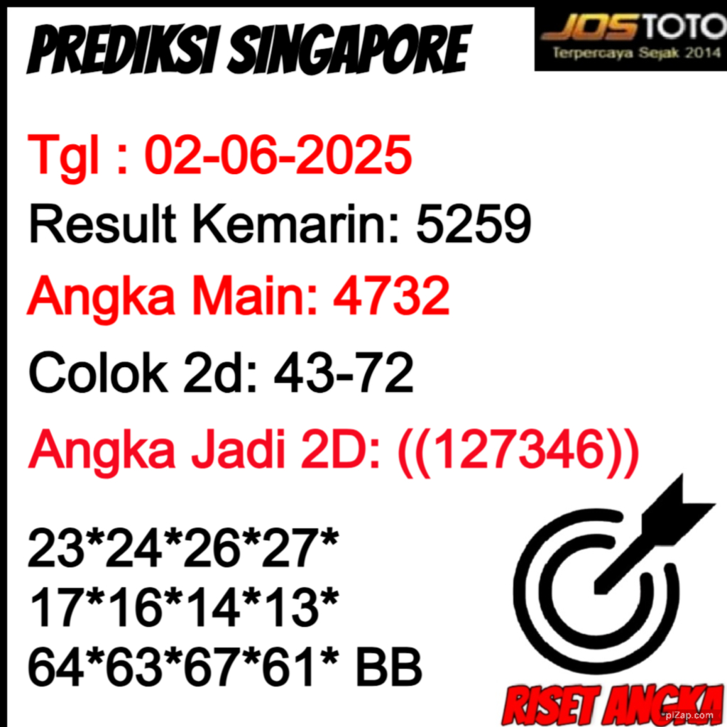 PREDIKSI TOGEL SGP JOSTOTO