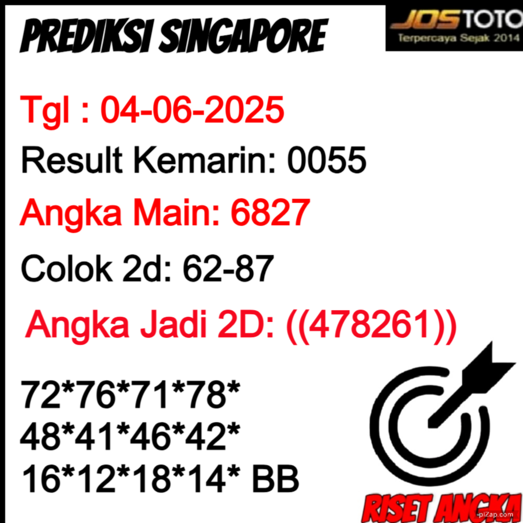 PREDIKSI TOGEL SGP JOSTOTO