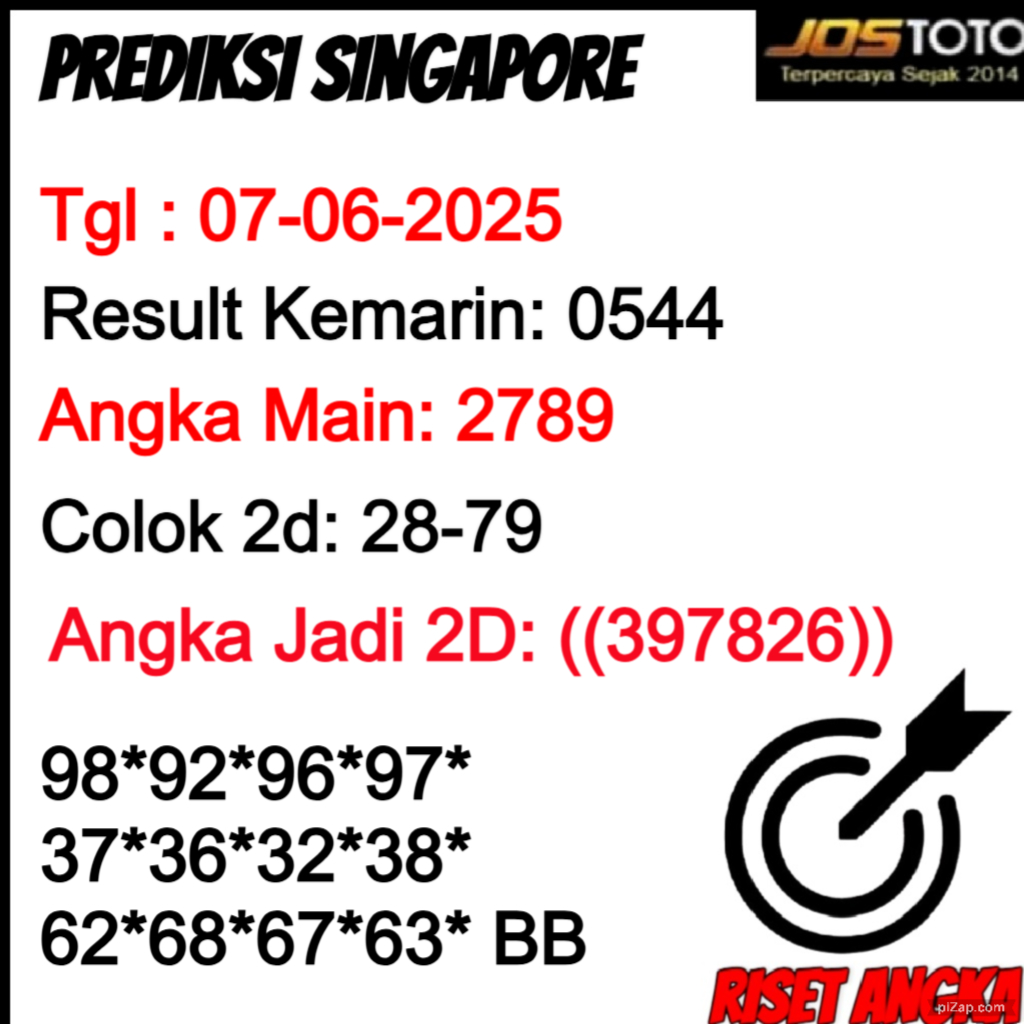 PREDIKSI TOGEL SGP JOSTOTO