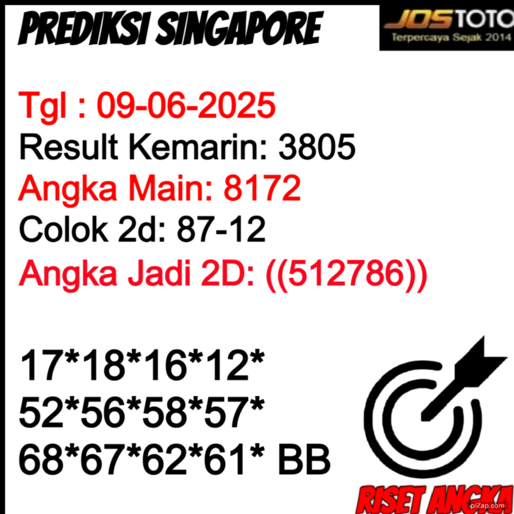 PREDIKSI TOGEL SGP JOSTOTO