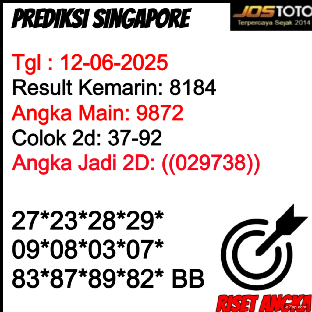 PREDIKSI TOGEL SGP JOSTOTO