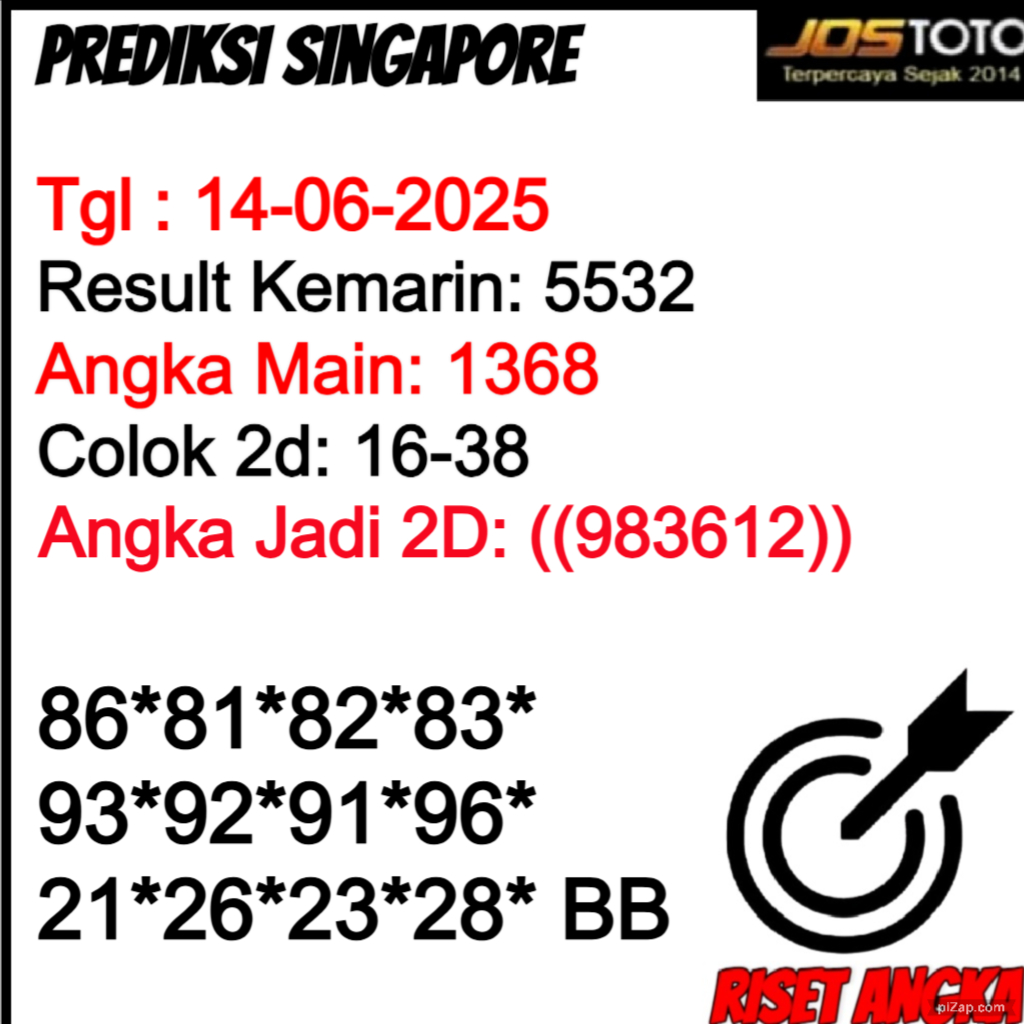 PREDIKSI TOGEL SGP JOSTOTO