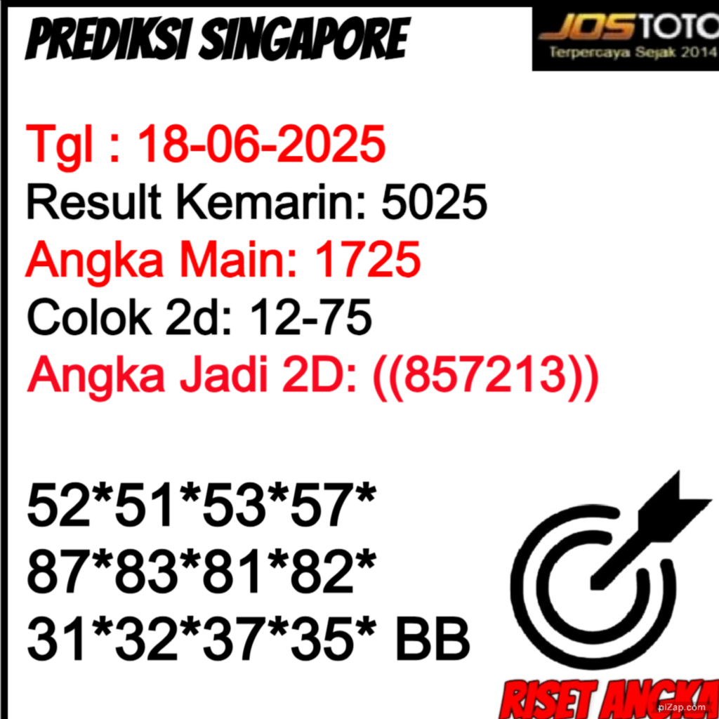 PREDIKSI TOGEL SGP JOSTOTO 
