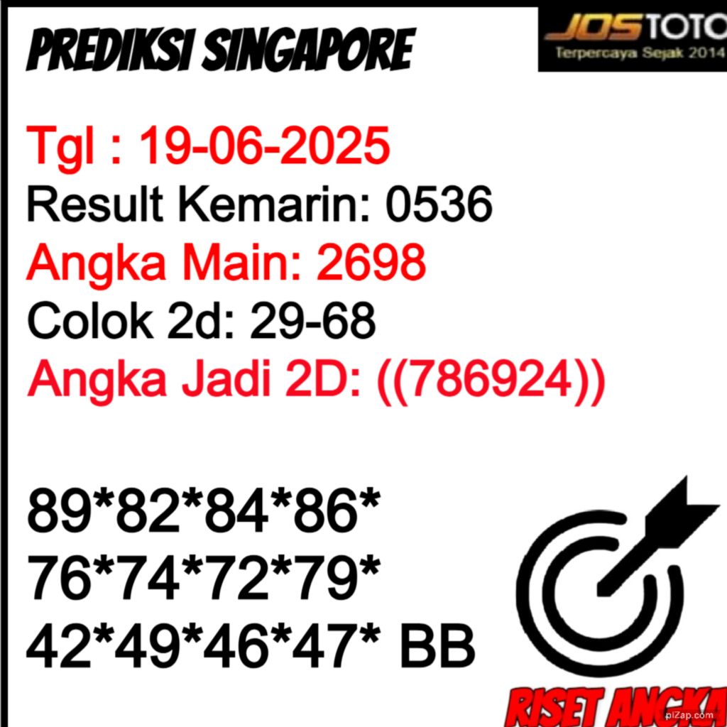 PREDIKSI TOGEL SGP JOSTOTO 