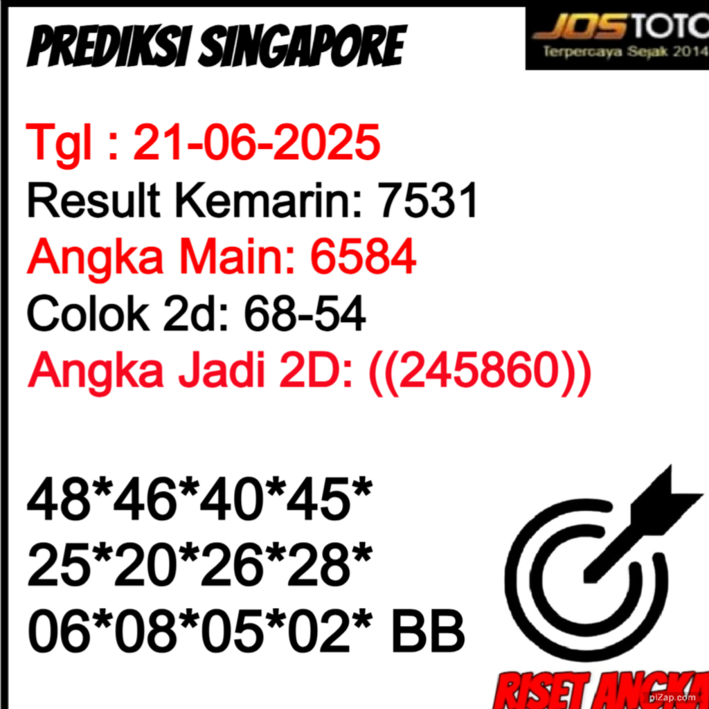 PREDIKSI TOGEL SGP JOSTOTO