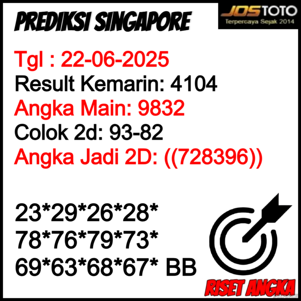 PREDIKSI TOGEL SGP JOSTOTO