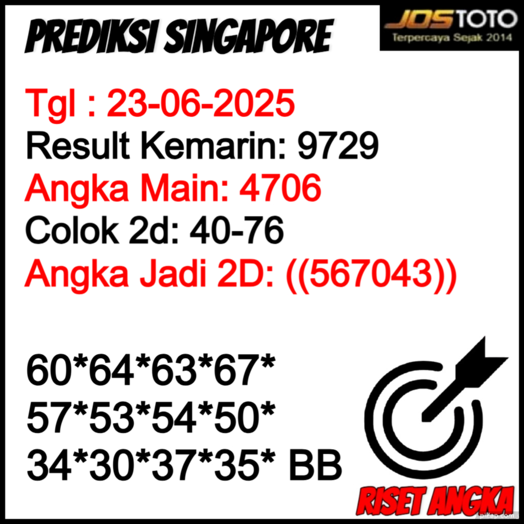 PREDIKSI TOGEL SGP JOSTOTO