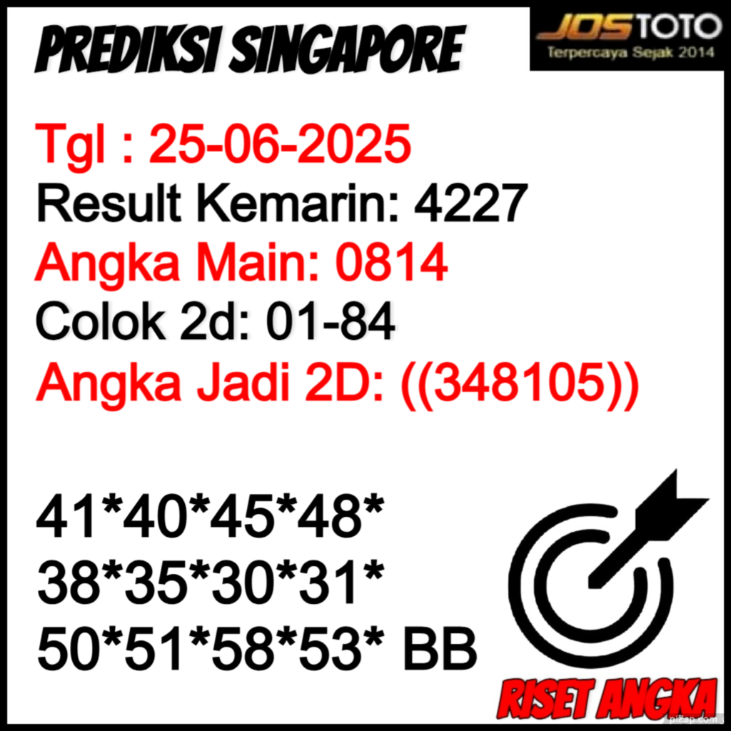 PREDIKSI TOGEL SGP JOSTOTO